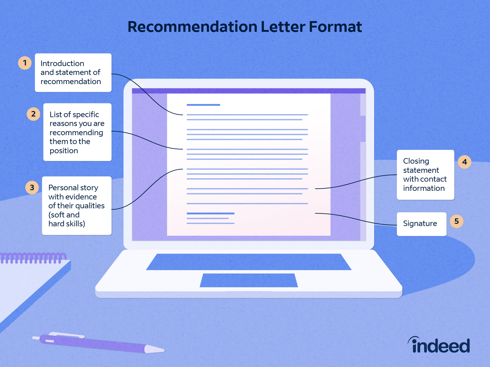 An Example Of Recommendation Letter