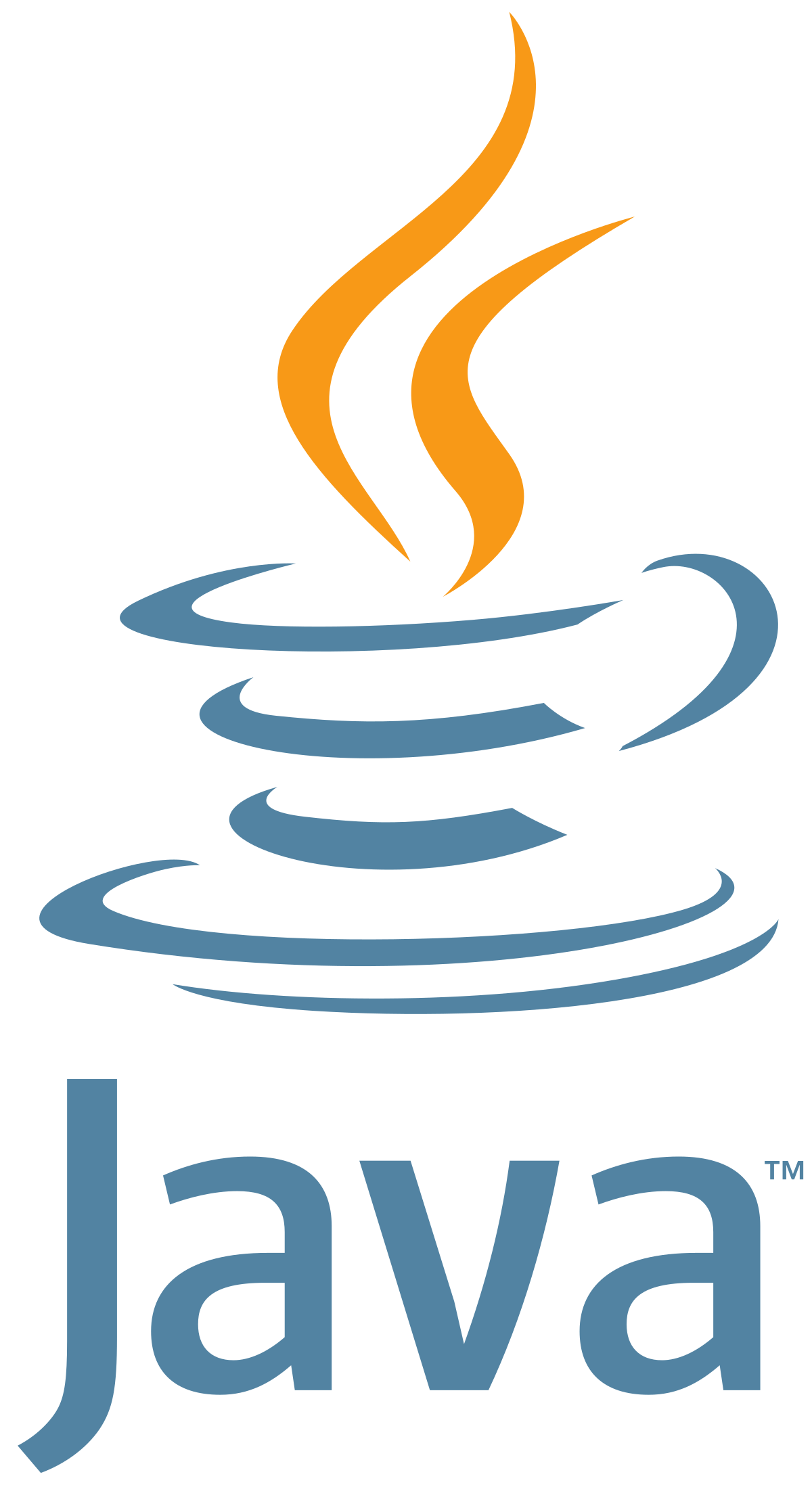 How To Start Learning Java