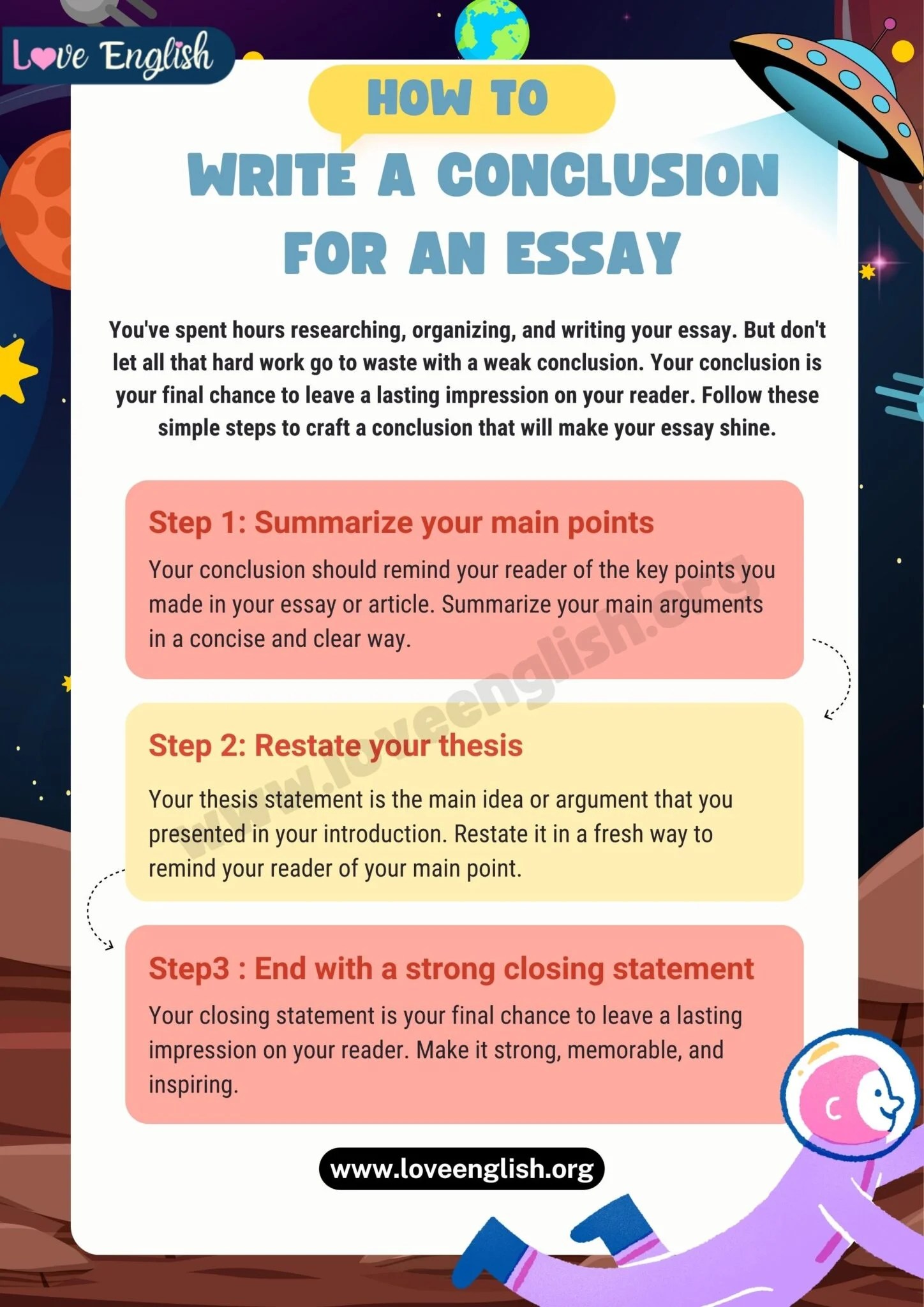 How To Write An Essay Paragraph