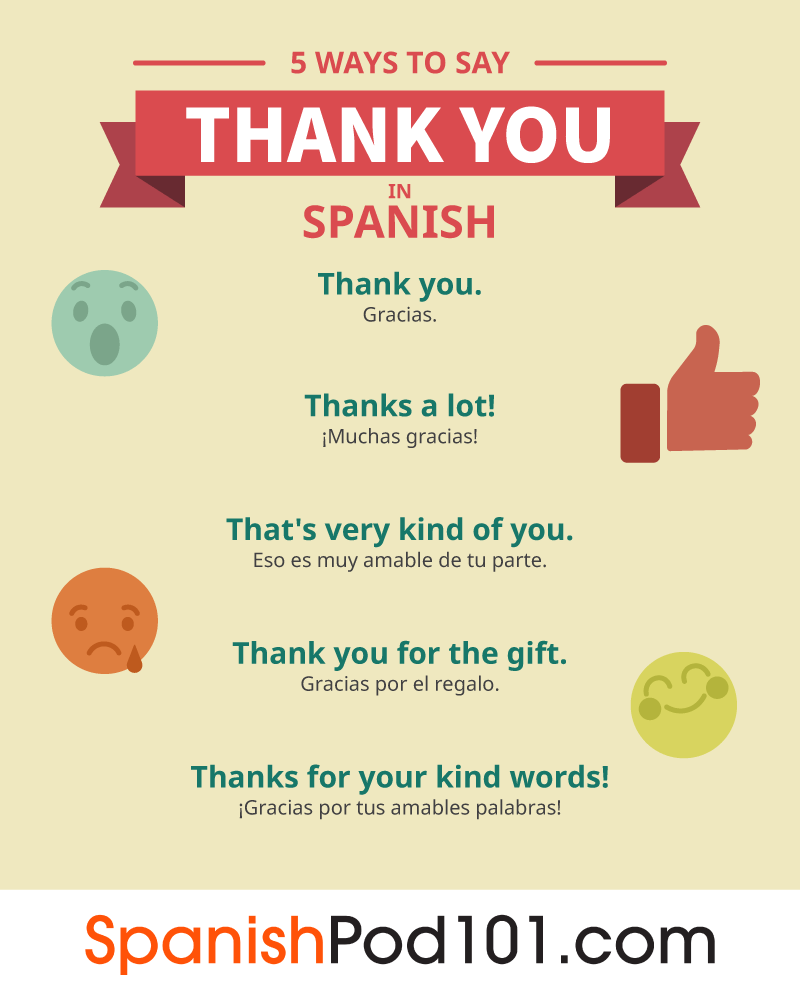 Ways To Say Thank You In Spanish