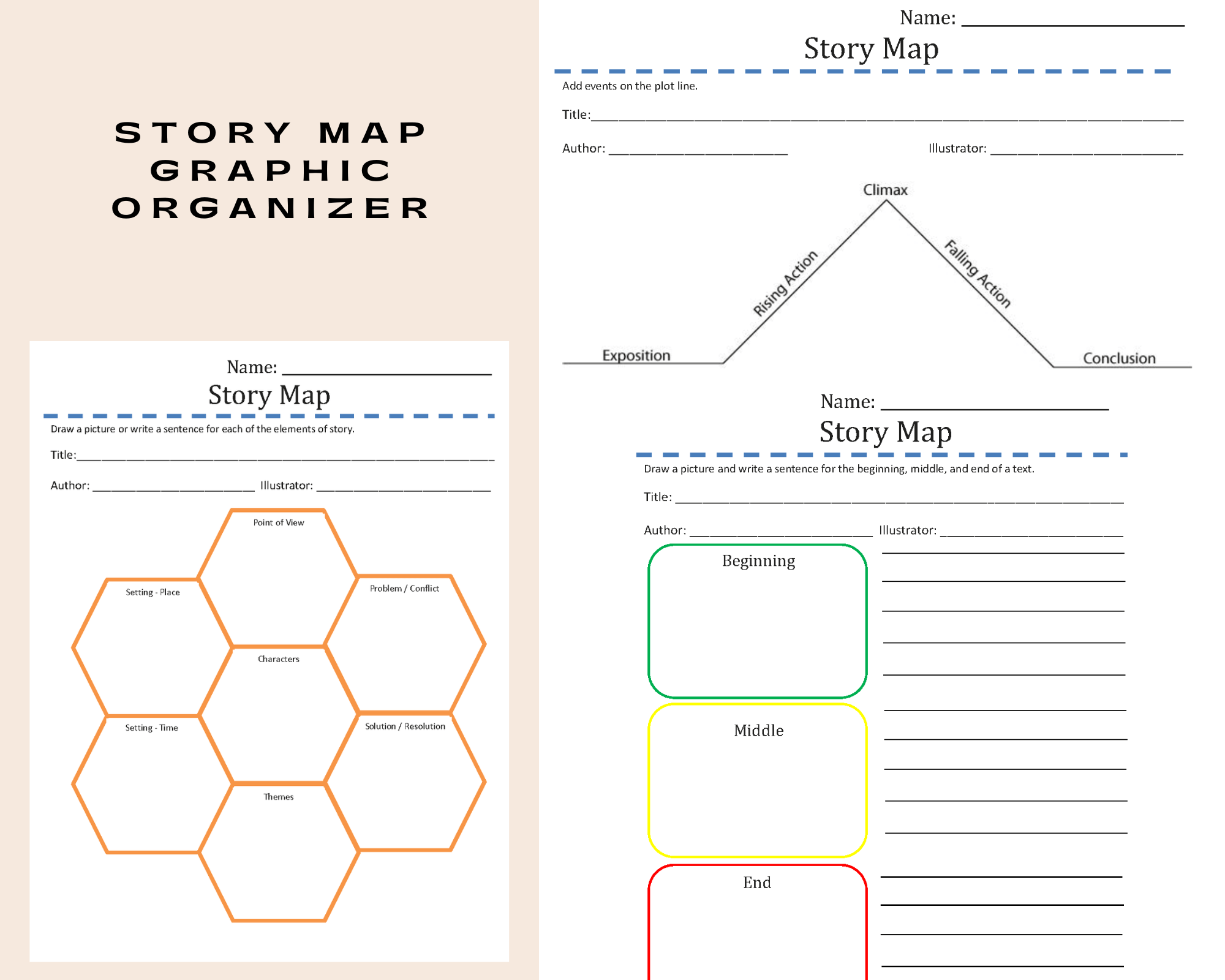 Beginning Middle And End Template