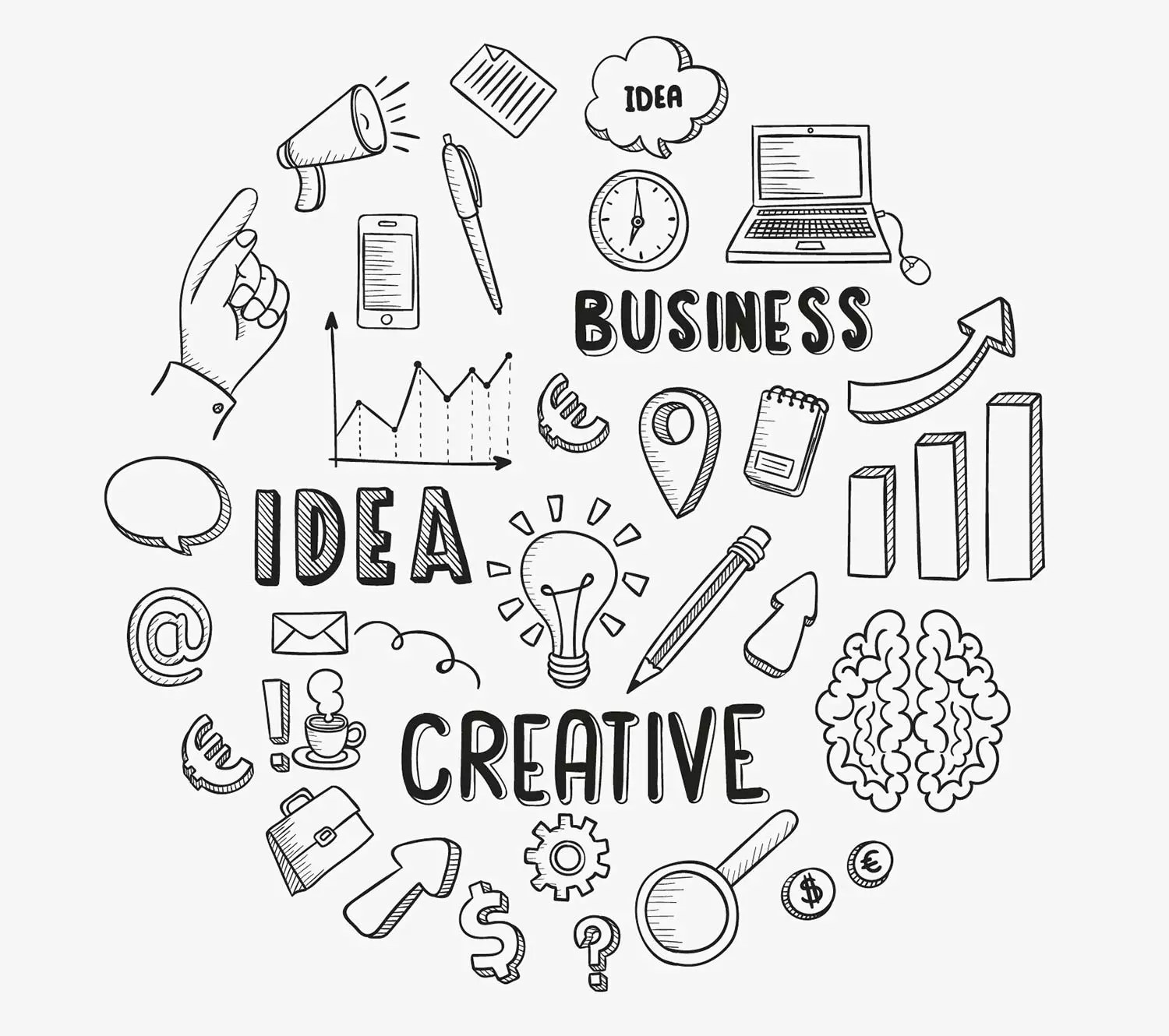 Ideas To Start Own Business