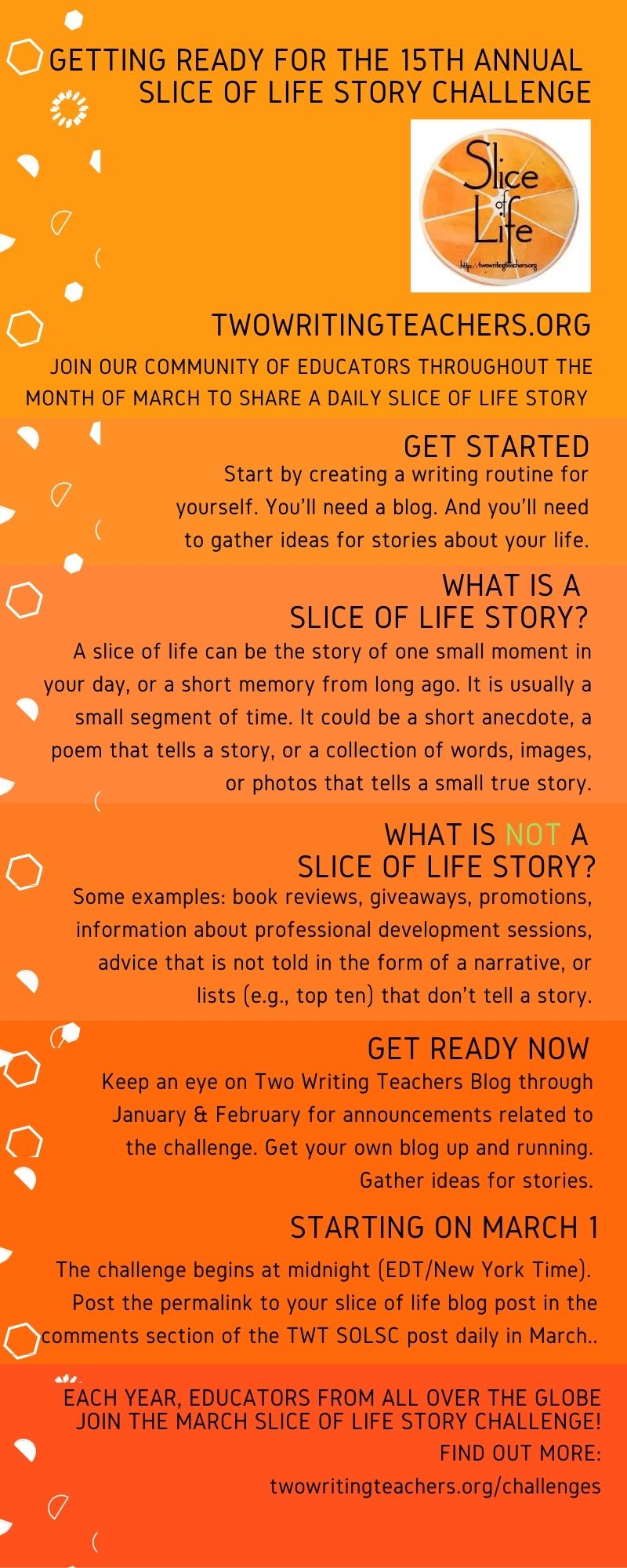 How To Start Writing Your Life Story
