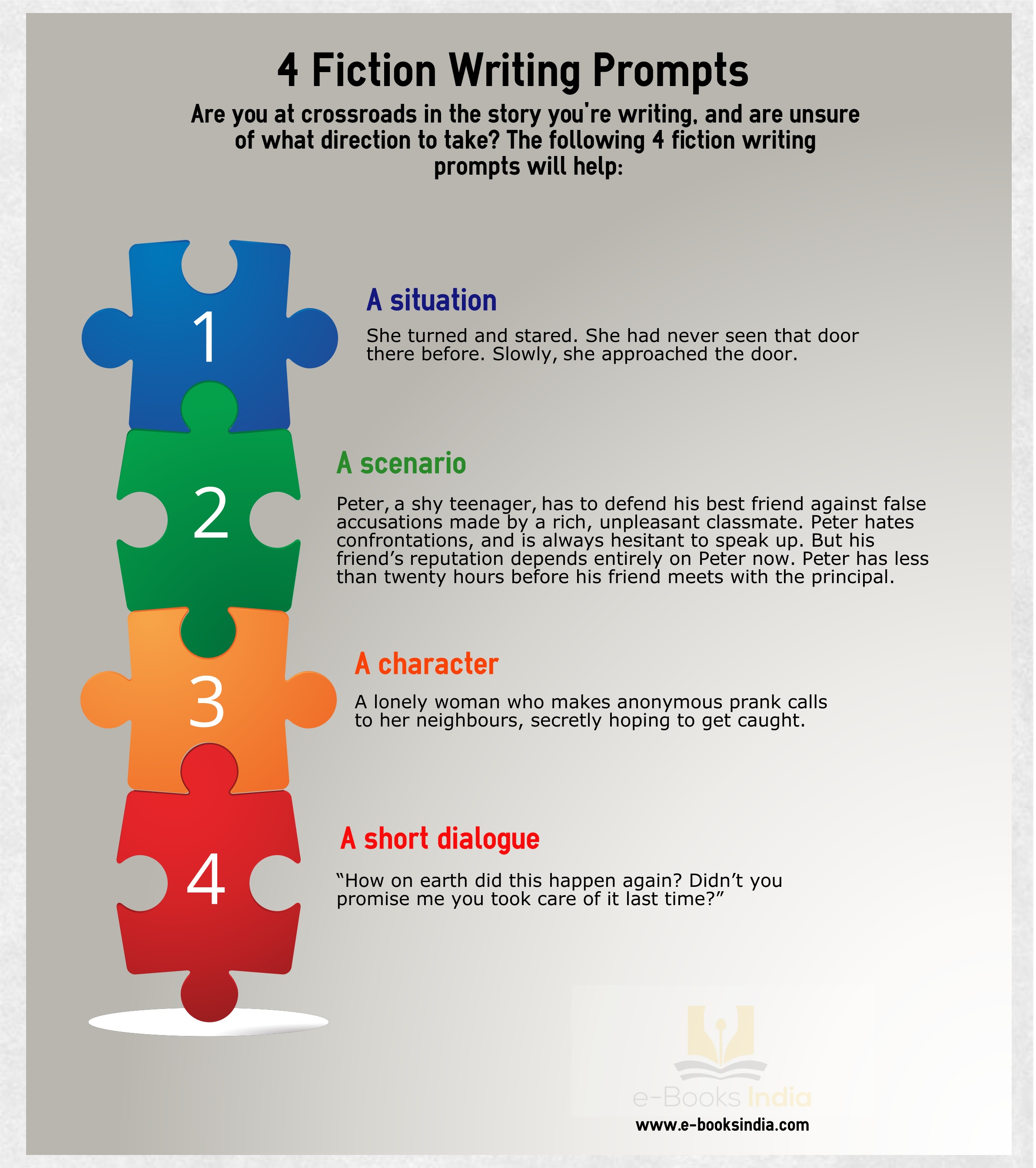 How To Start Writing A Fiction Story
