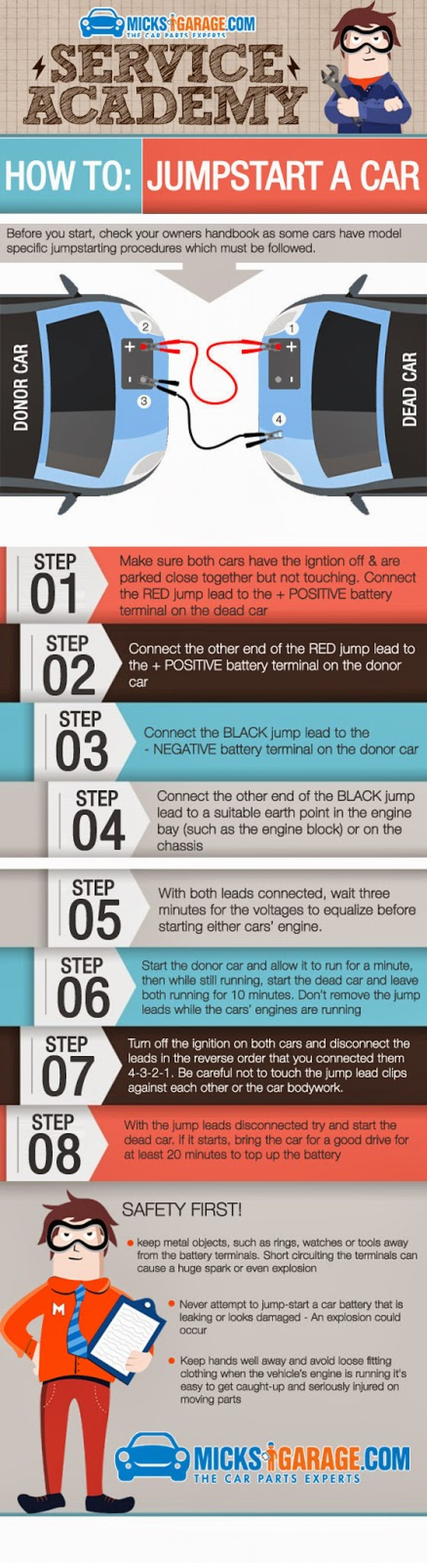 Ways To Jump Start Car