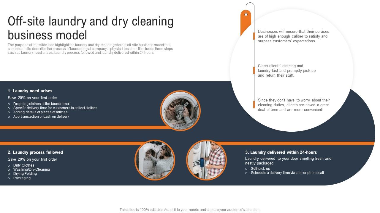 Carpet Cleaning Business Start Up Package