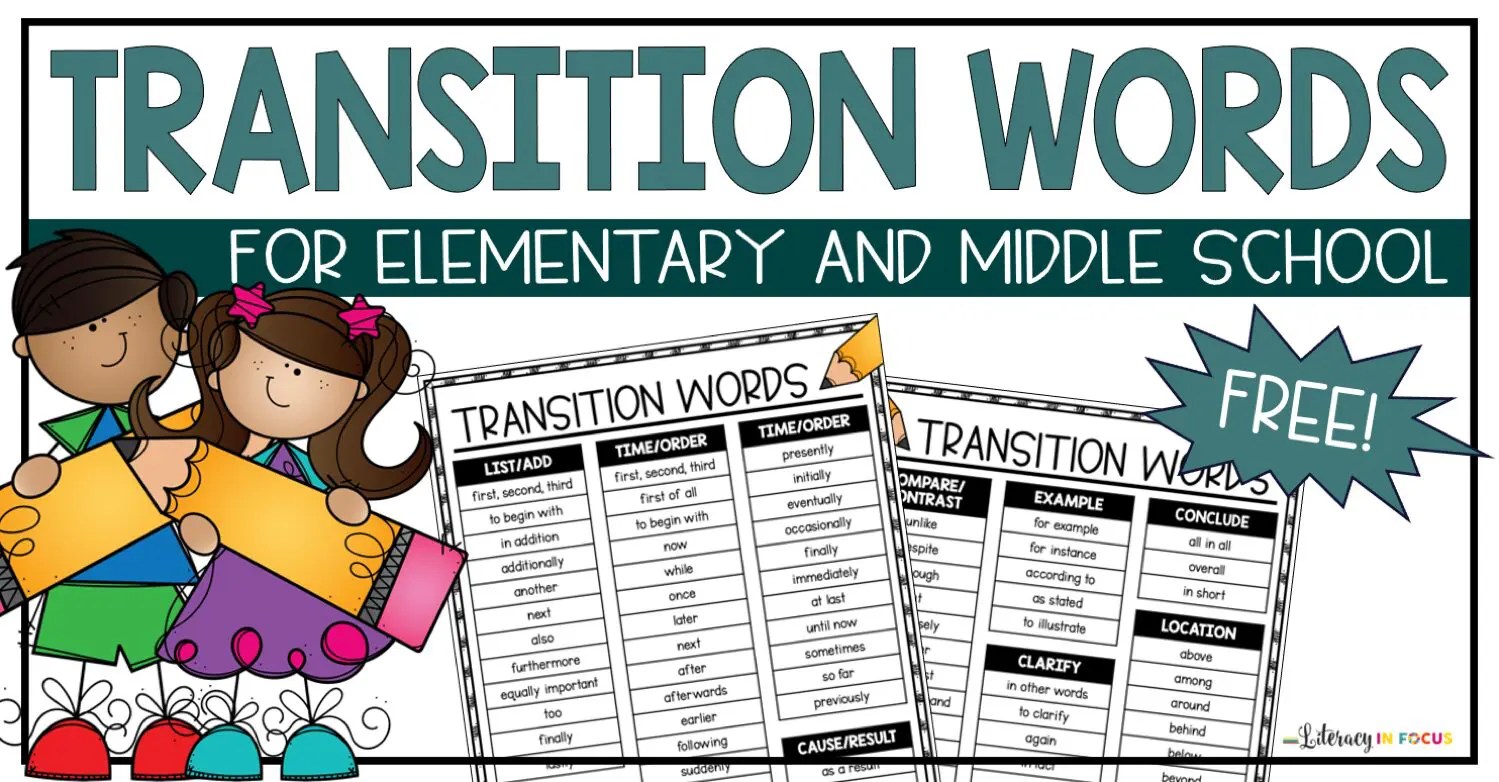 Transition Words To Start A Body Paragraph