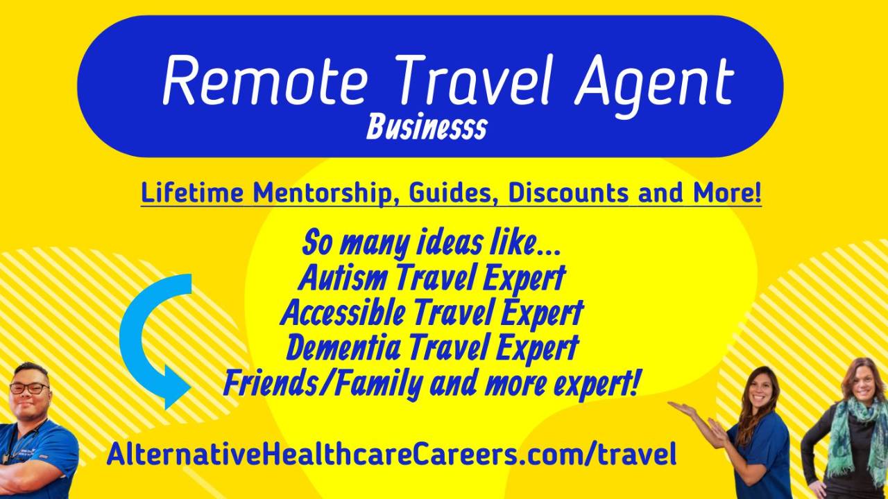 Starting Your Own Travel Agency Business