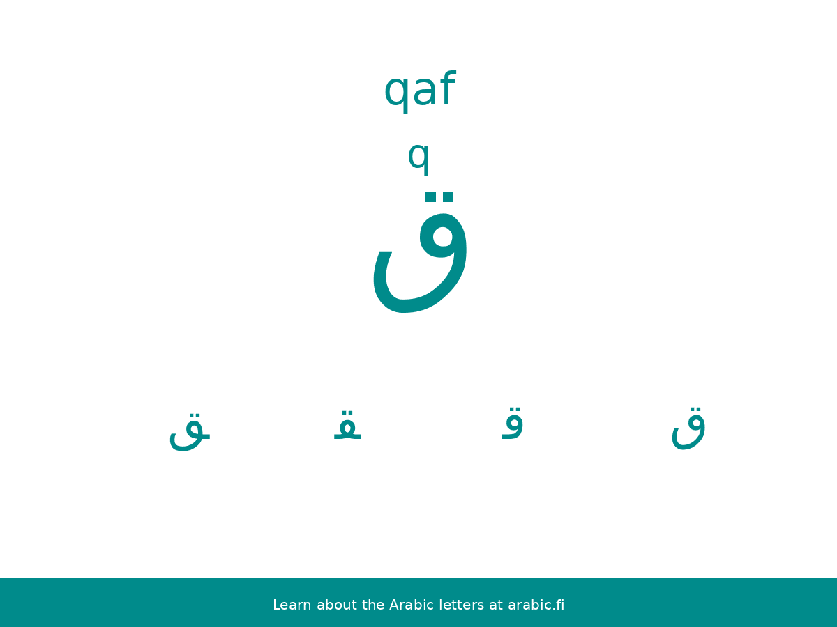 Arabic Alphabet Beginning Middle End