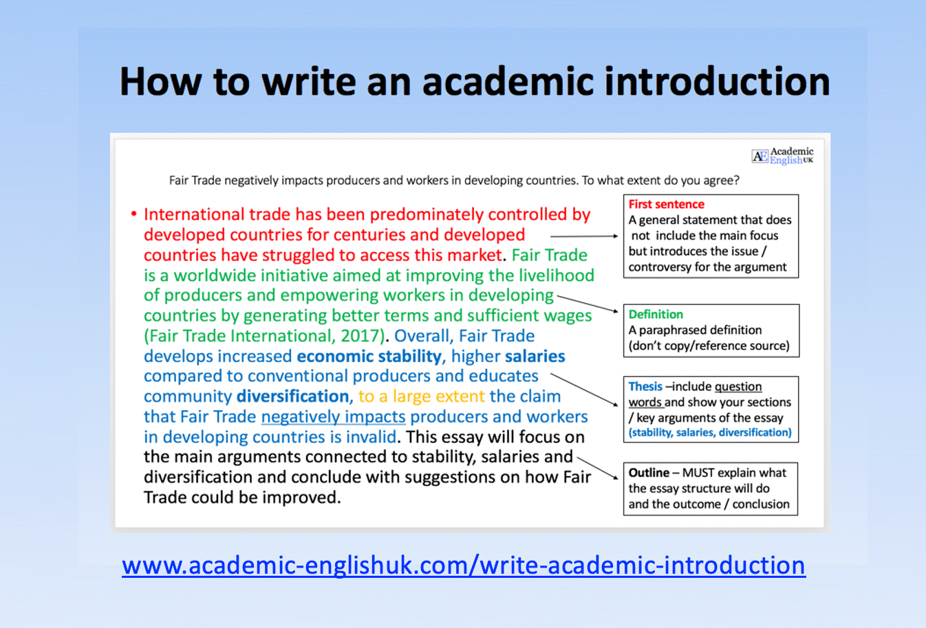 How To Write A Good Introduction Paragraph For An Essay