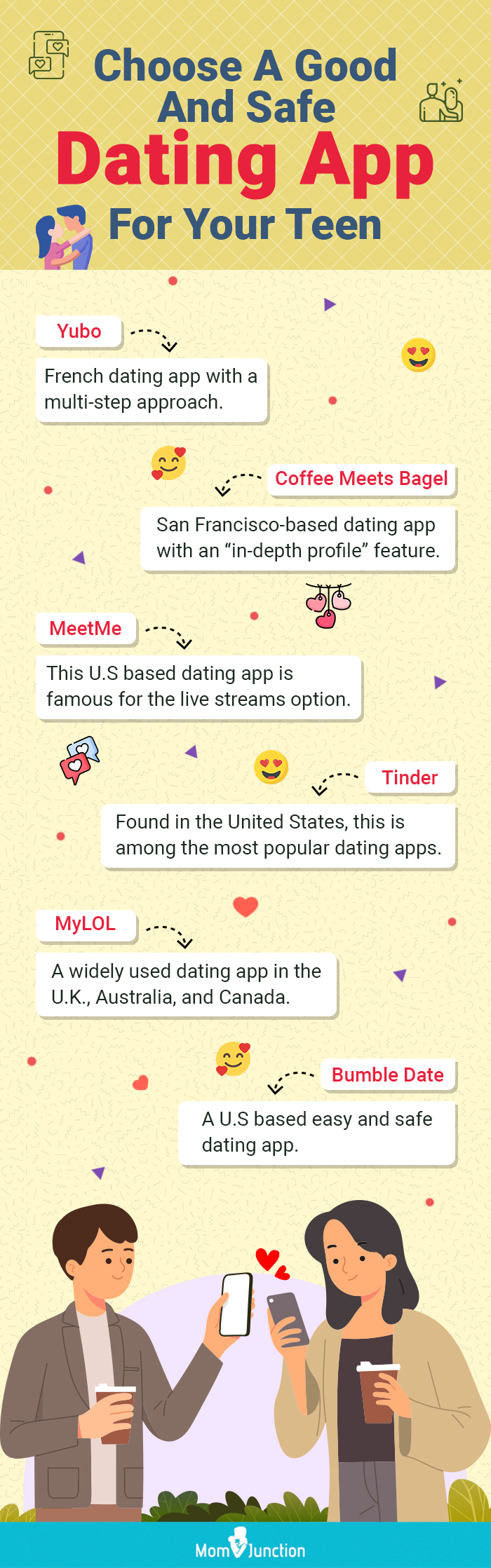 How To Make Your Own Dating Website