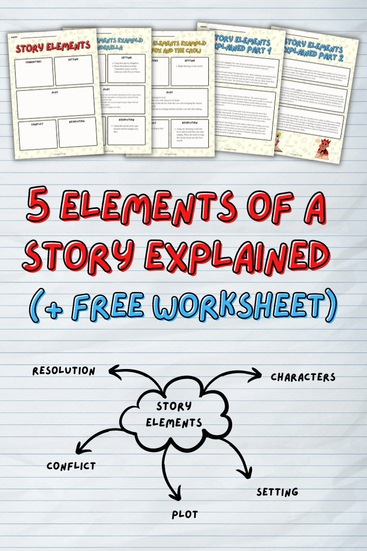 Short Story Elements Graphic Organizer