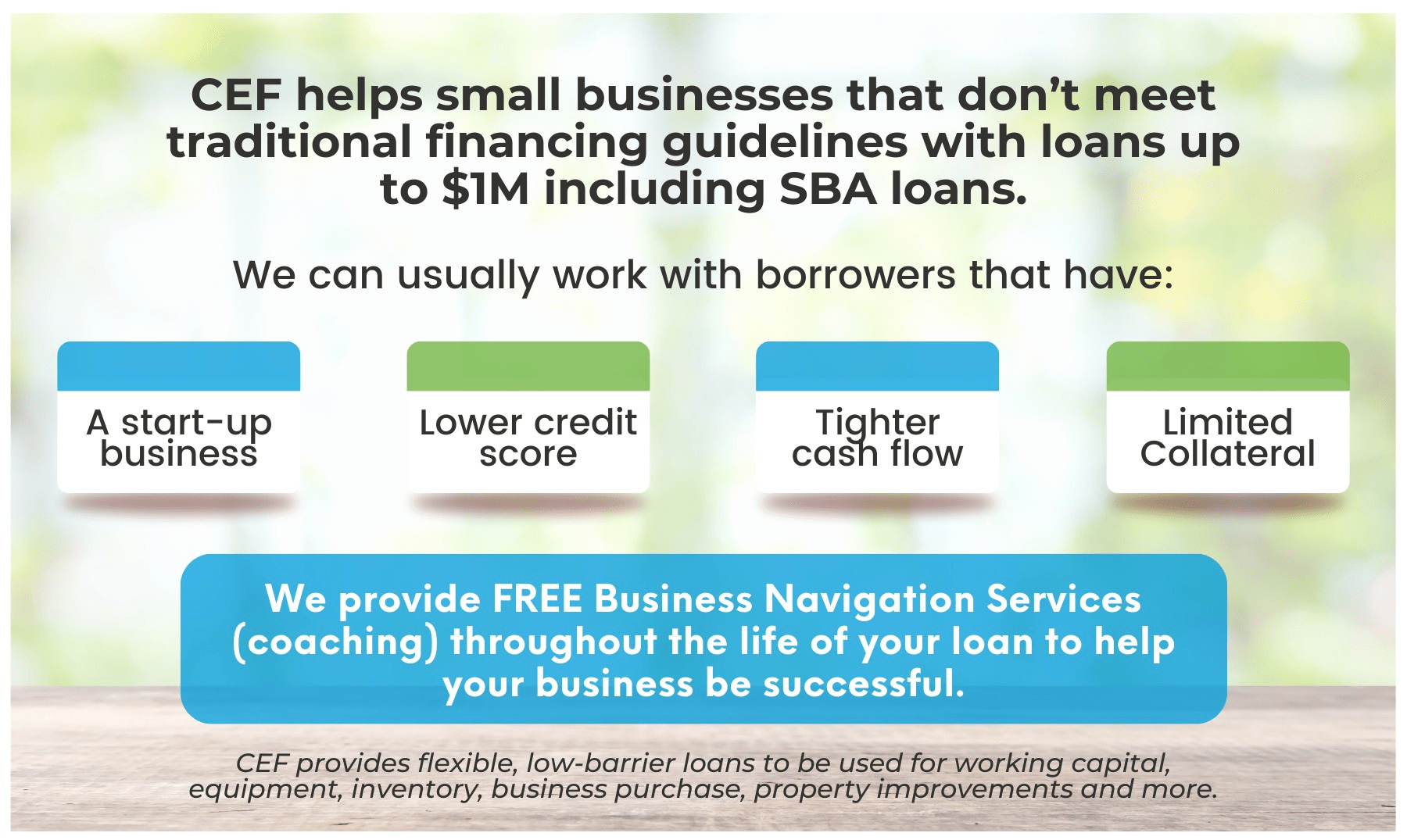 Loans To Start Up A Small Business