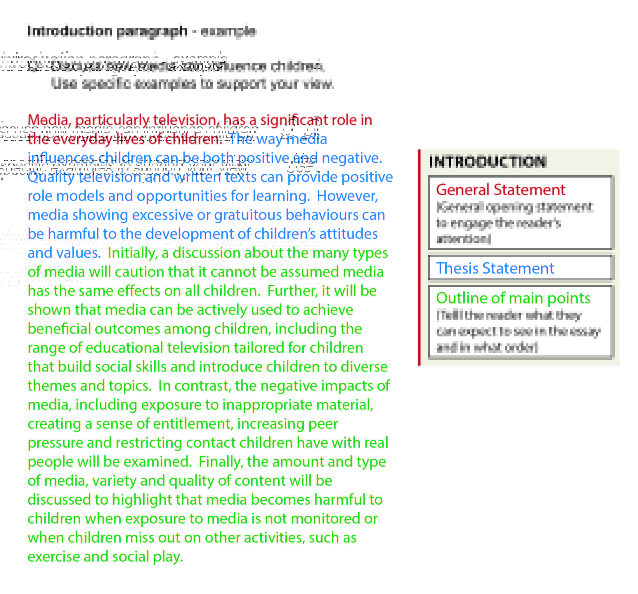 Good Ways To Start A Introduction Paragraph