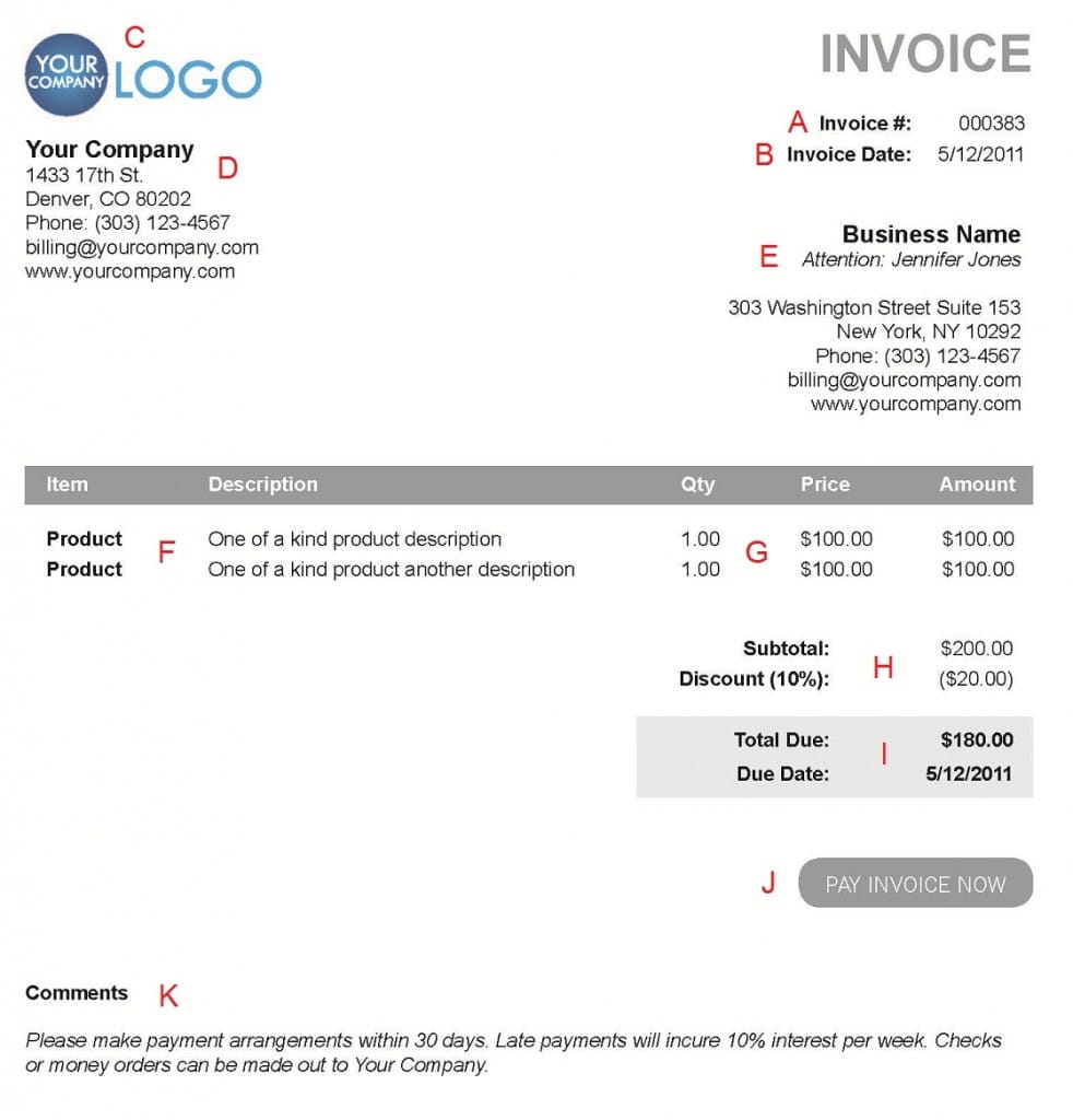 How To Write An Invoice Email