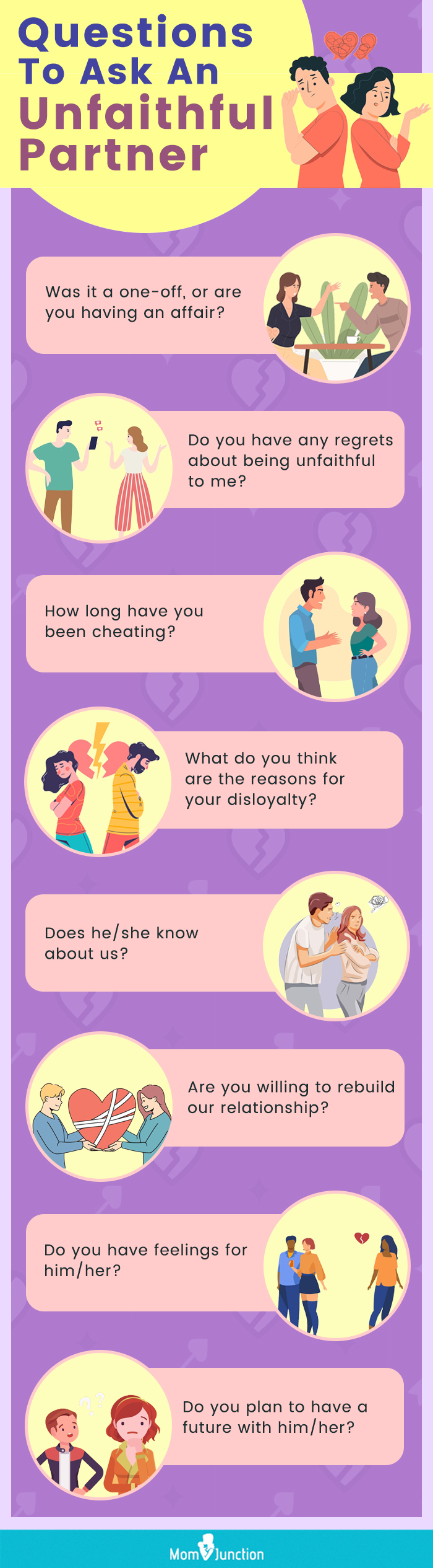 Tell If Your Girlfriend Is Cheating