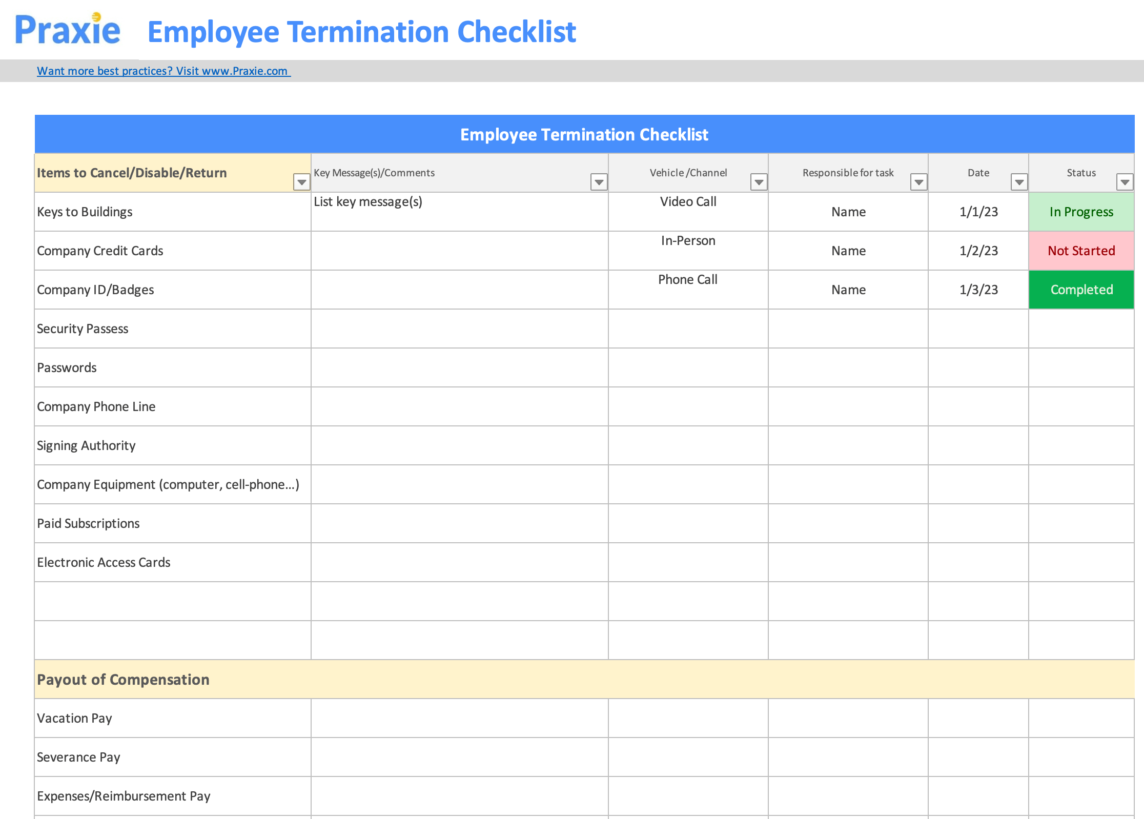 Paperwork For Terminating An Employee