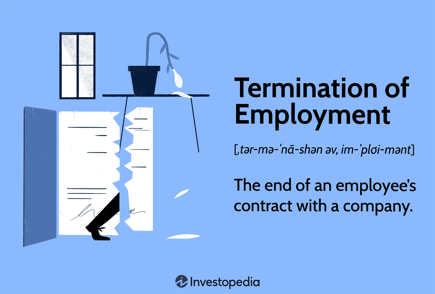 What To Say When Terminating An Employee For Poor Performance