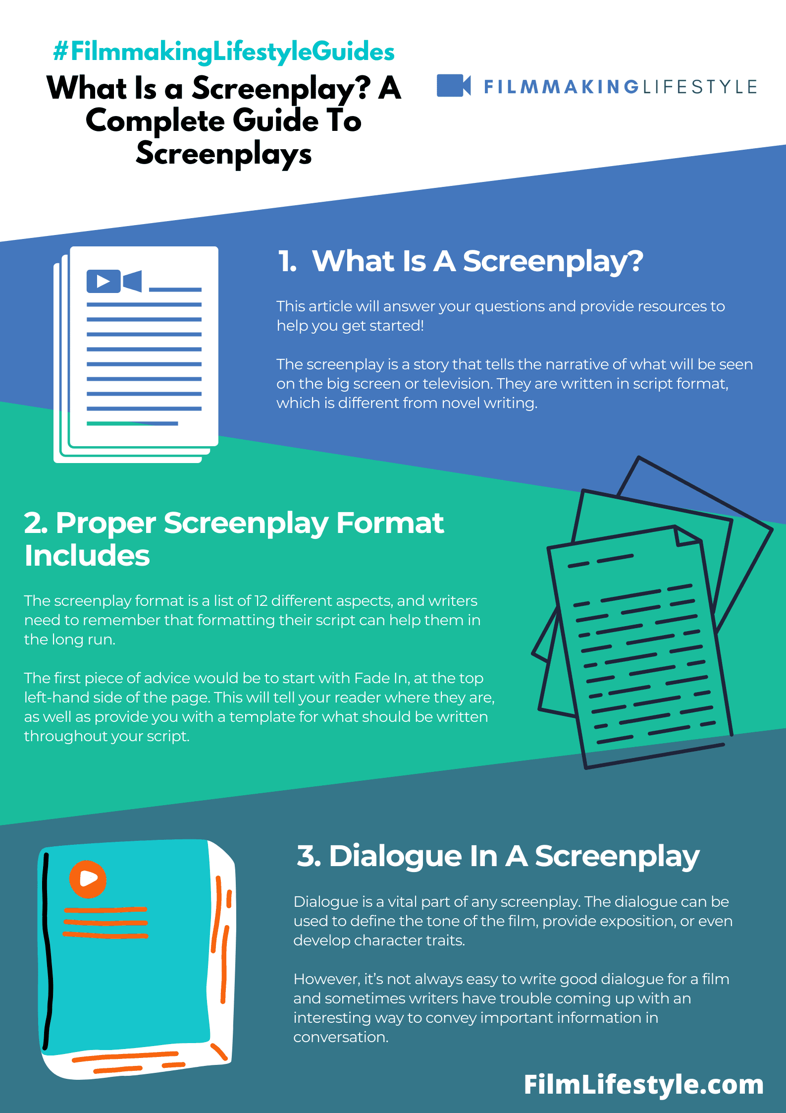 How Do You Start Writing A Script
