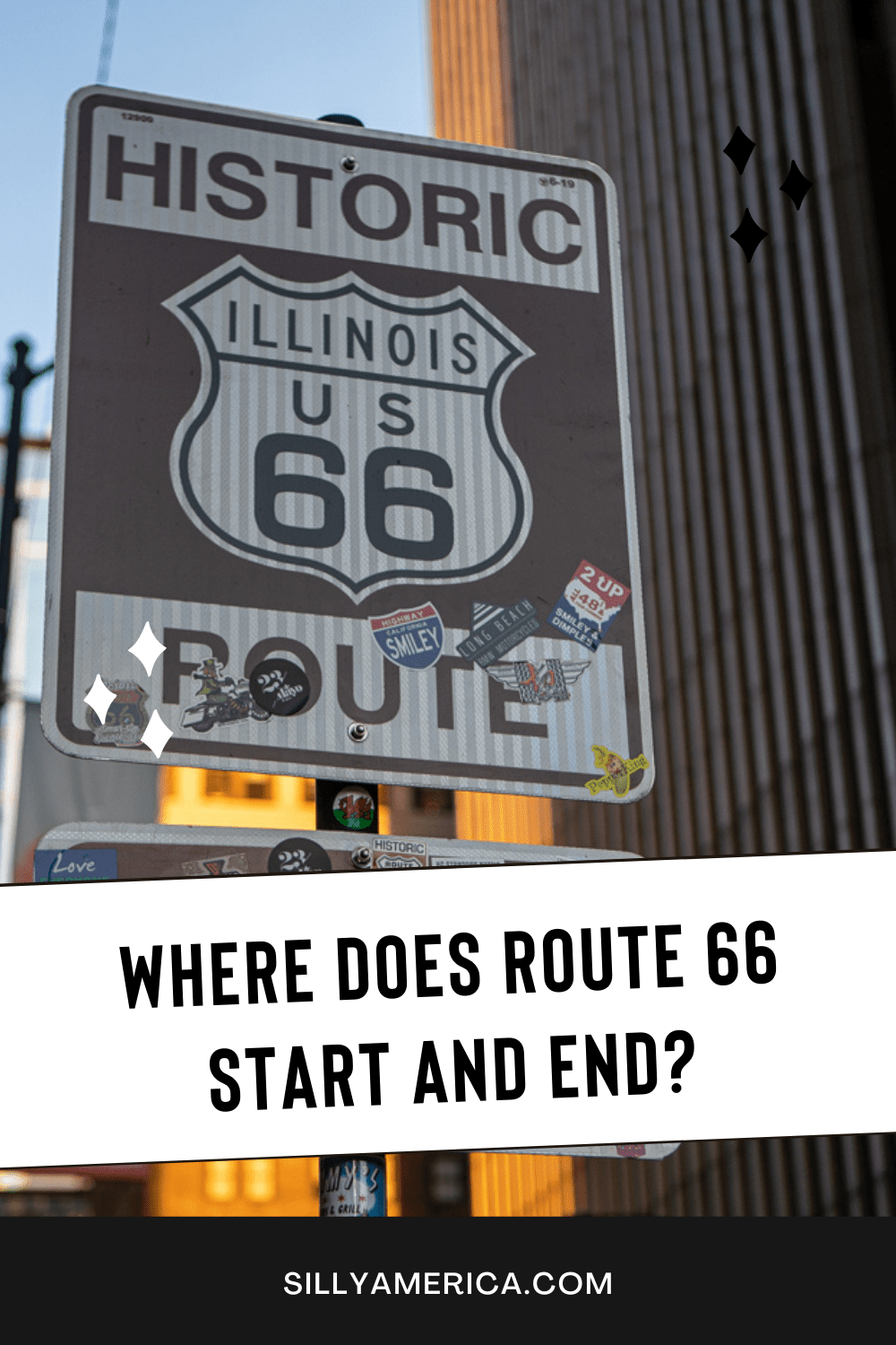 Where Does Route 66 Start And Finish