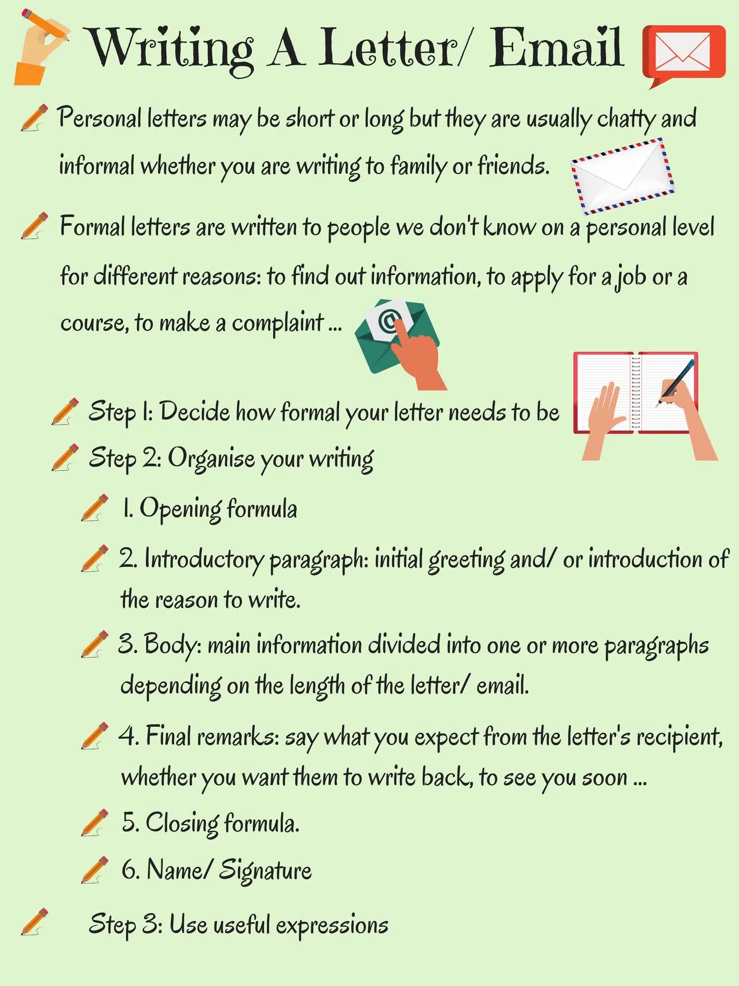 Ways To Start An Introductory Paragraph