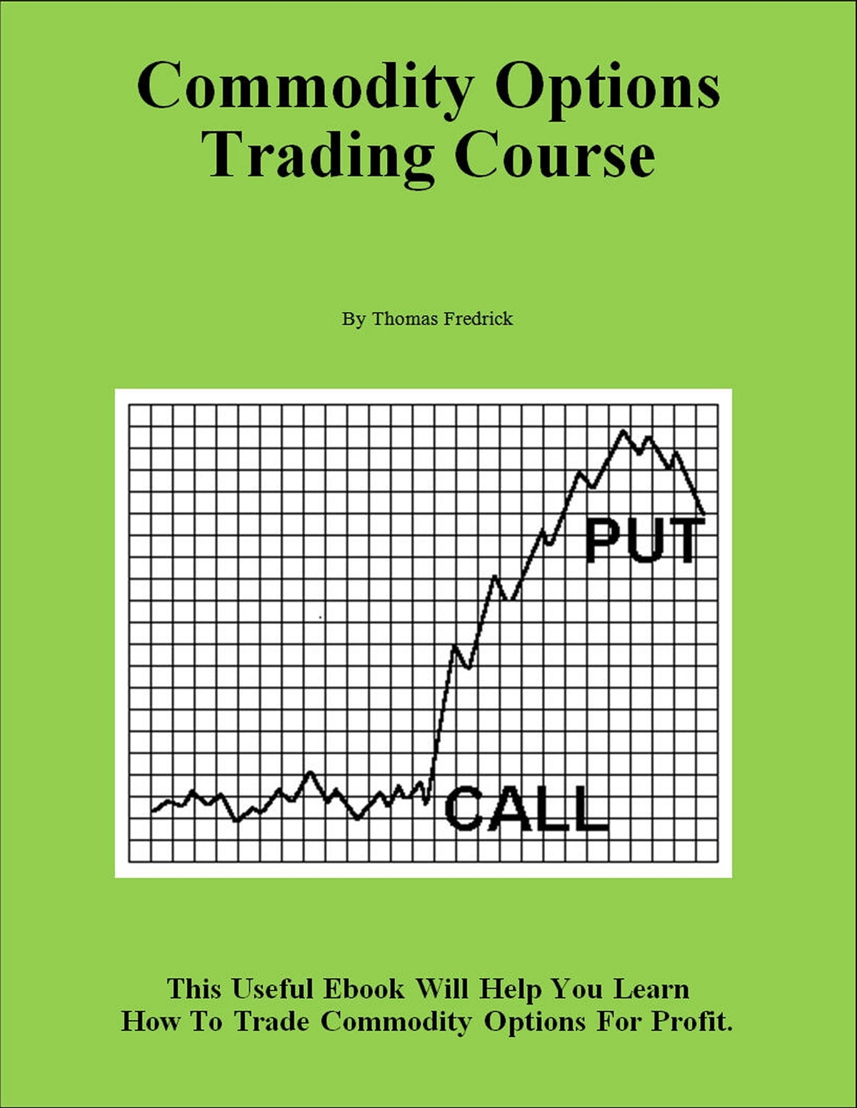 Learn How To Trade Options For Beginners