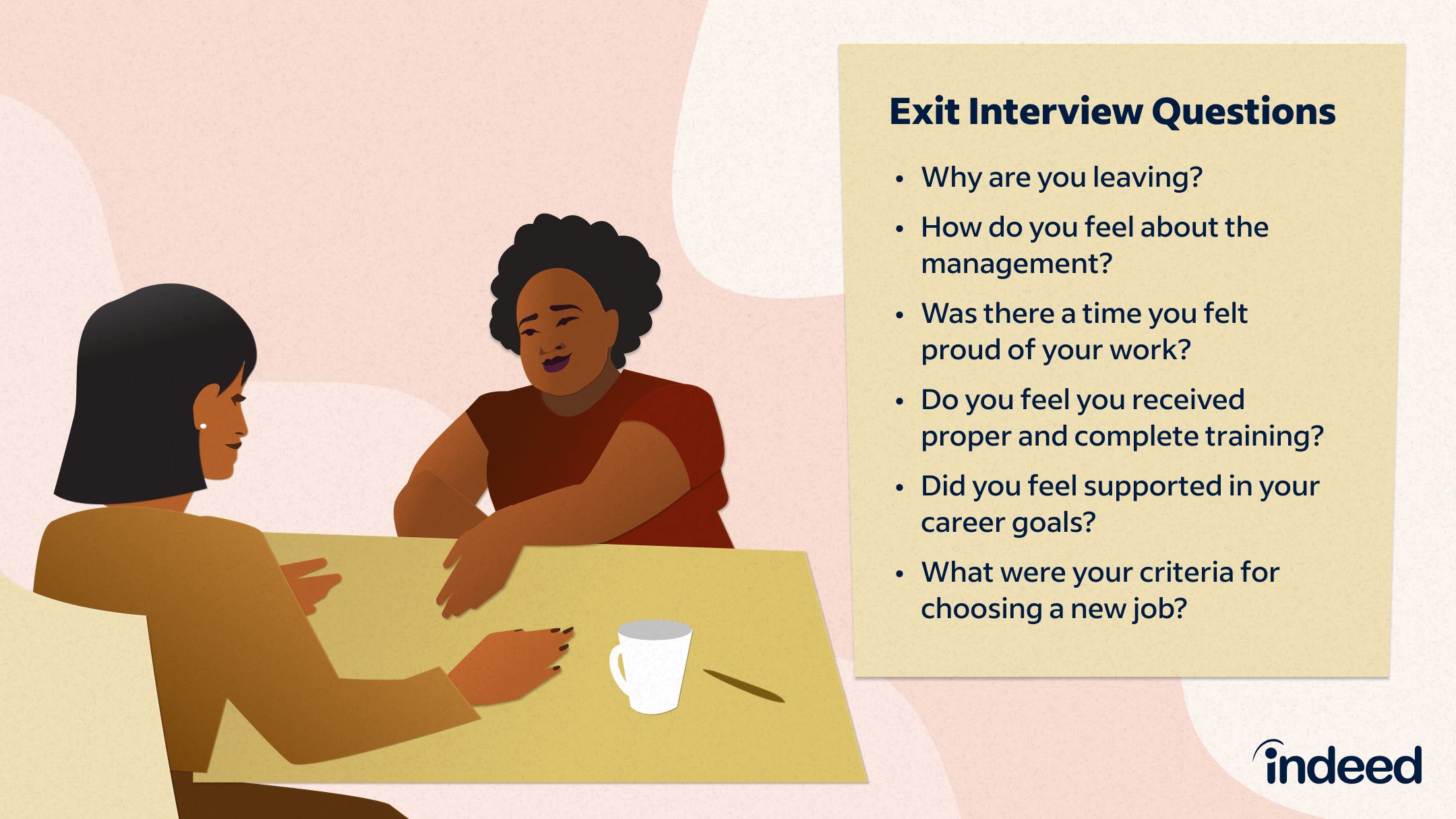 Questions To Ask The Employer During A Job Interview