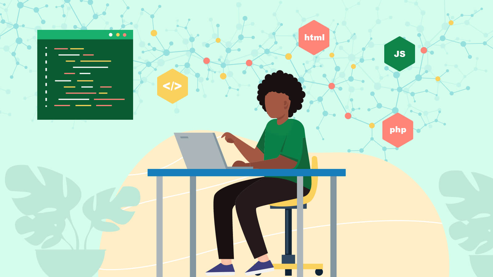 How To Start Learning Programming And Coding