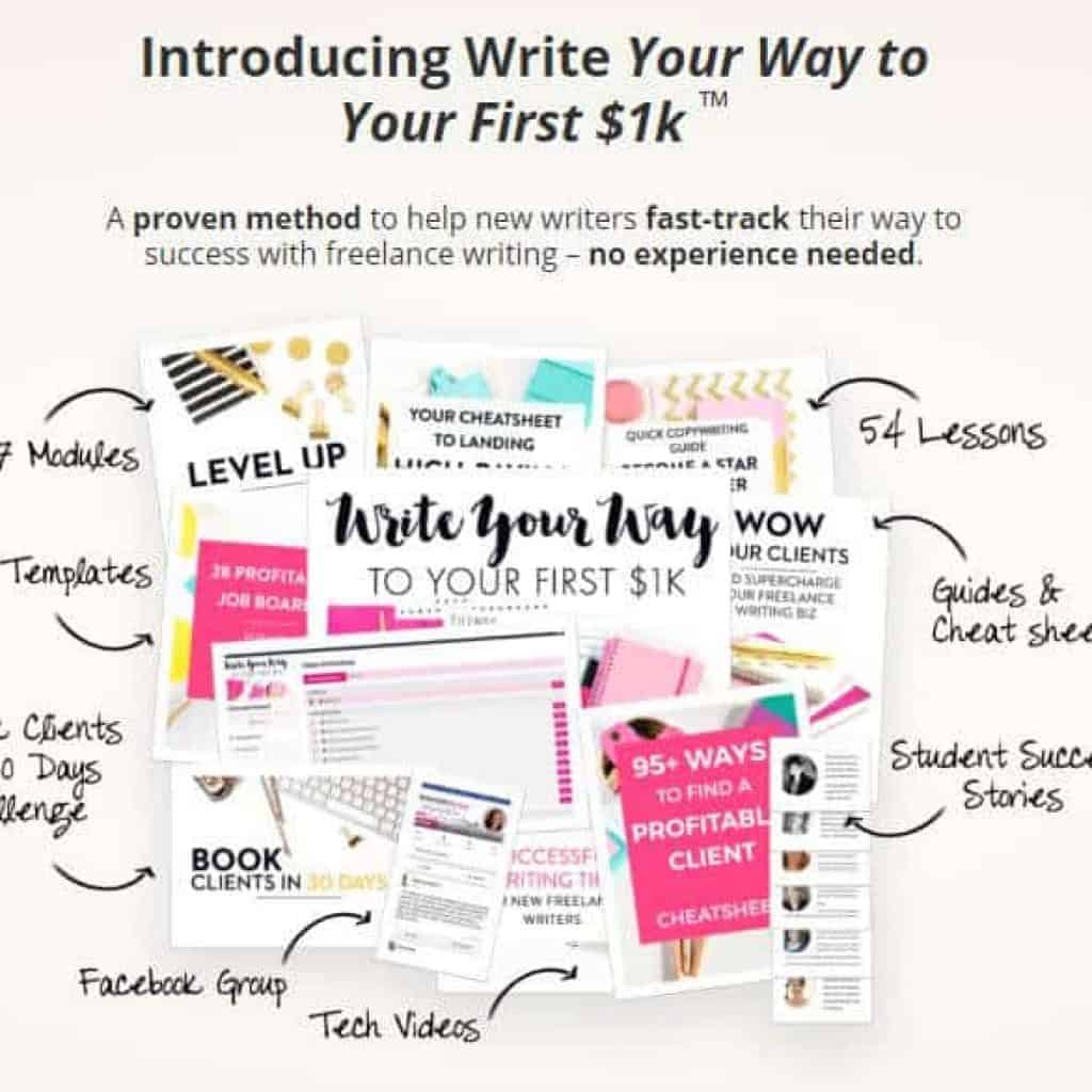 Content Writing Sites For Beginners
