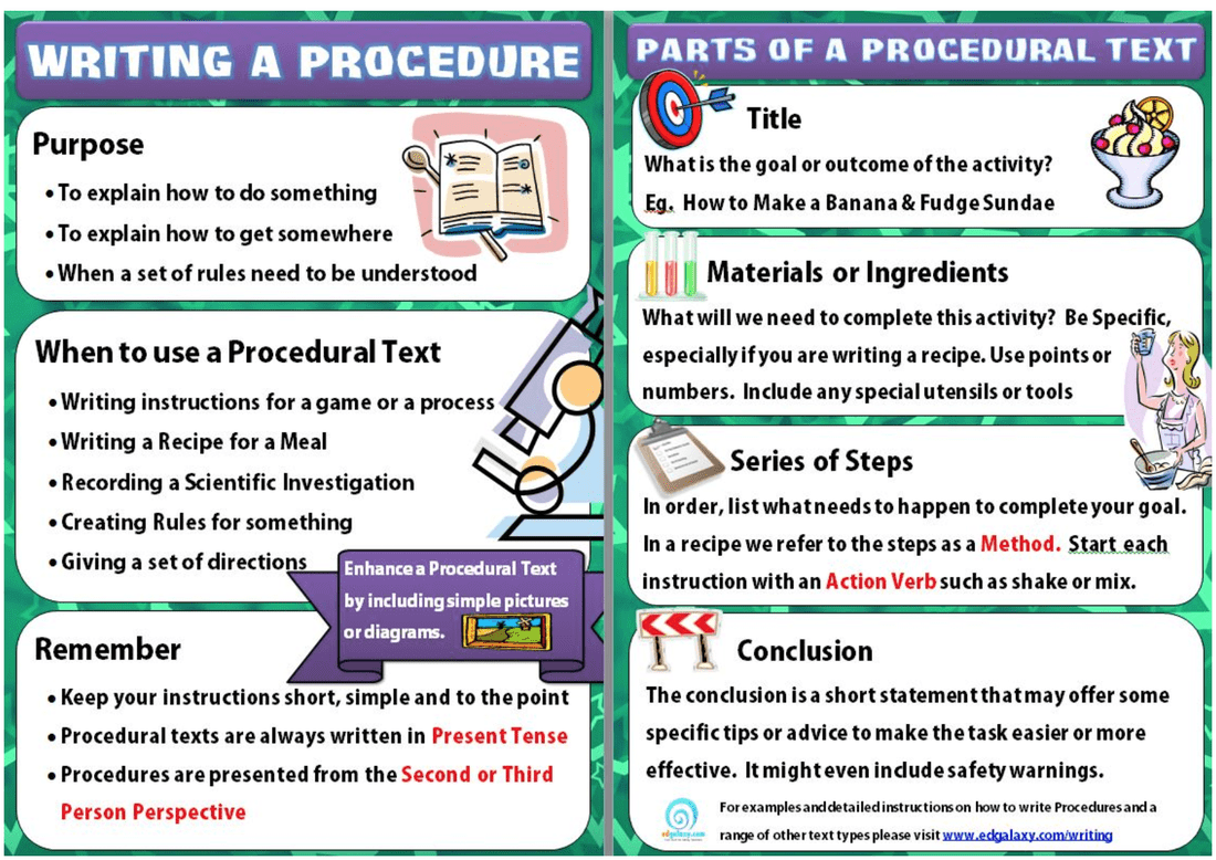 How To Write Procedures Examples