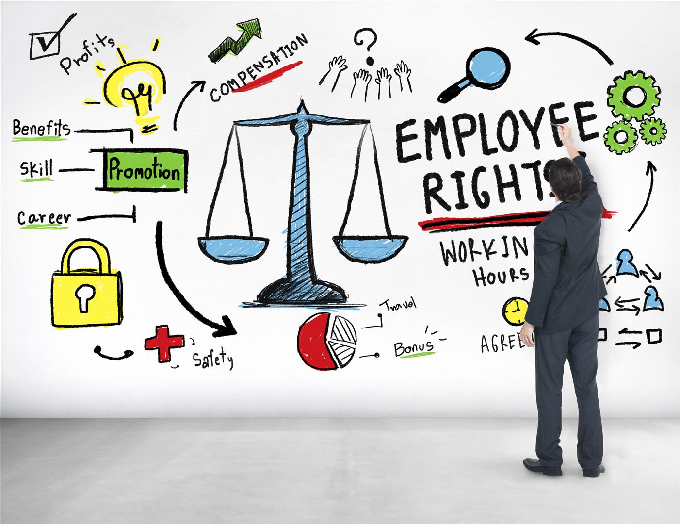 How To Terminate An Employee Legally