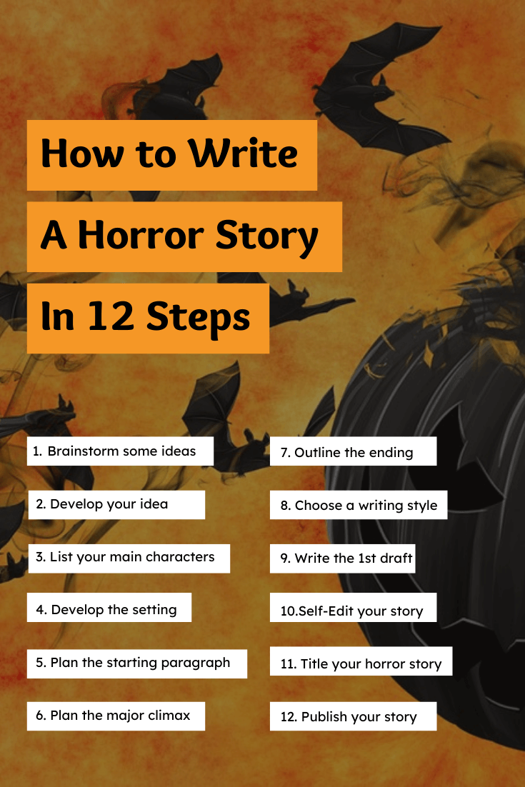 How To Improve Your Fiction Writing
