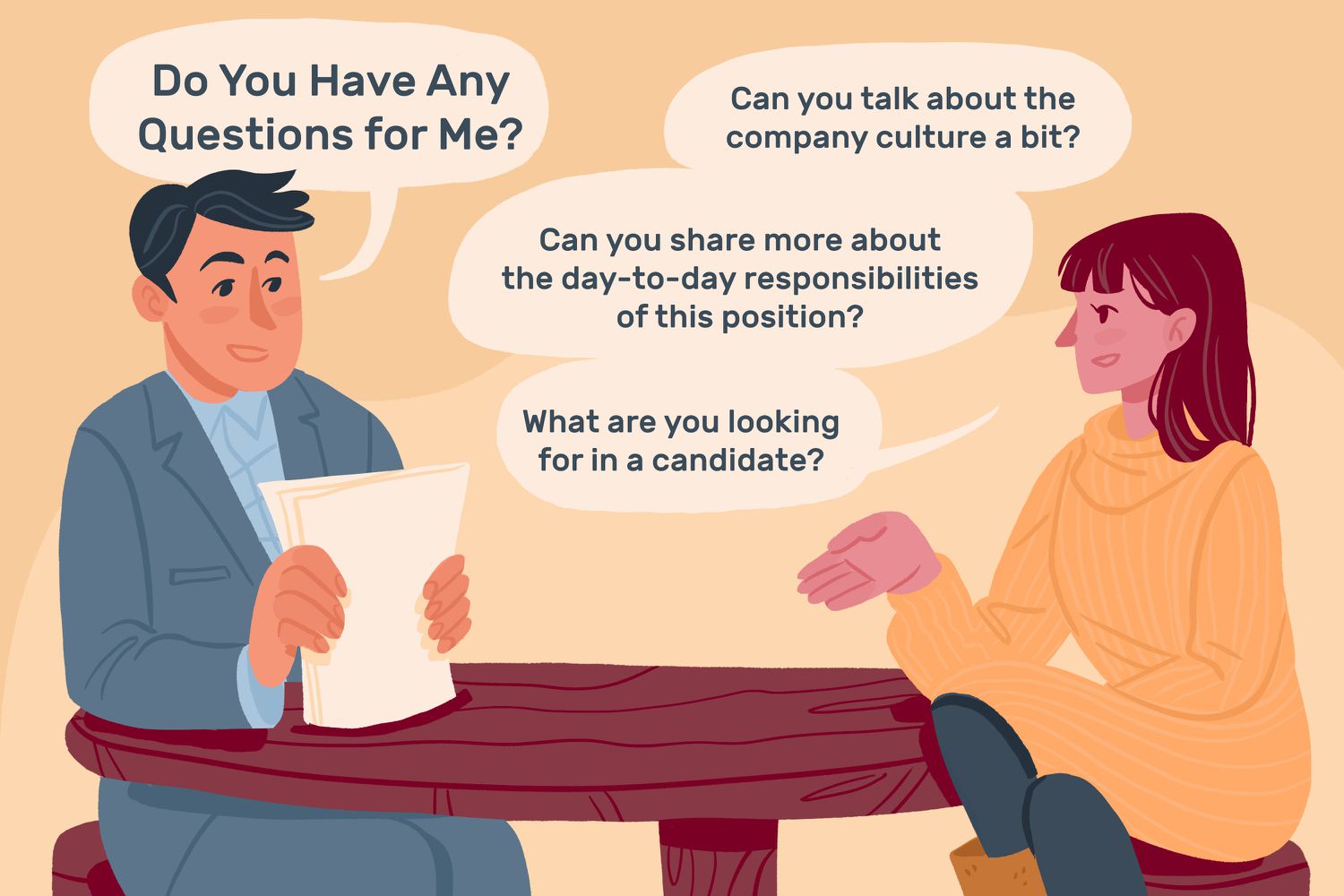 Questions To Ask At A Job Interview For The Employee