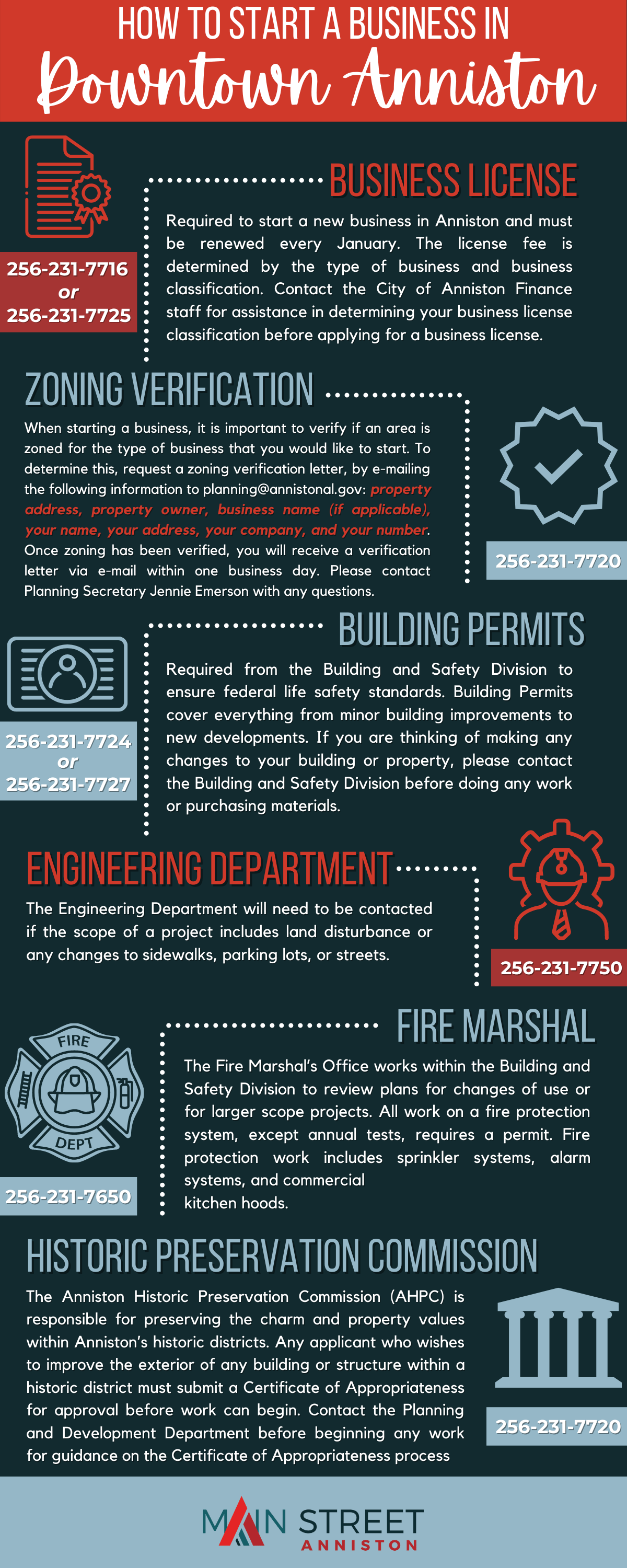 What Permits Do I Need To Start A Moving Company