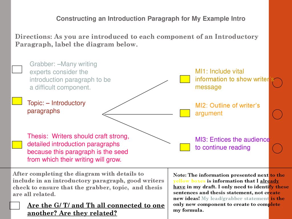 How To Write An Introductory Paragraph