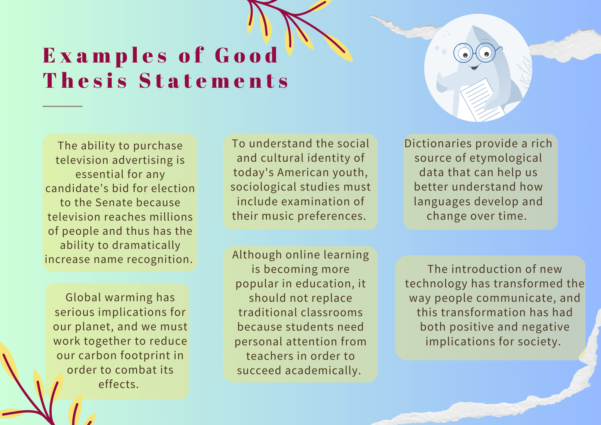 How To Write Strong Thesis Statement