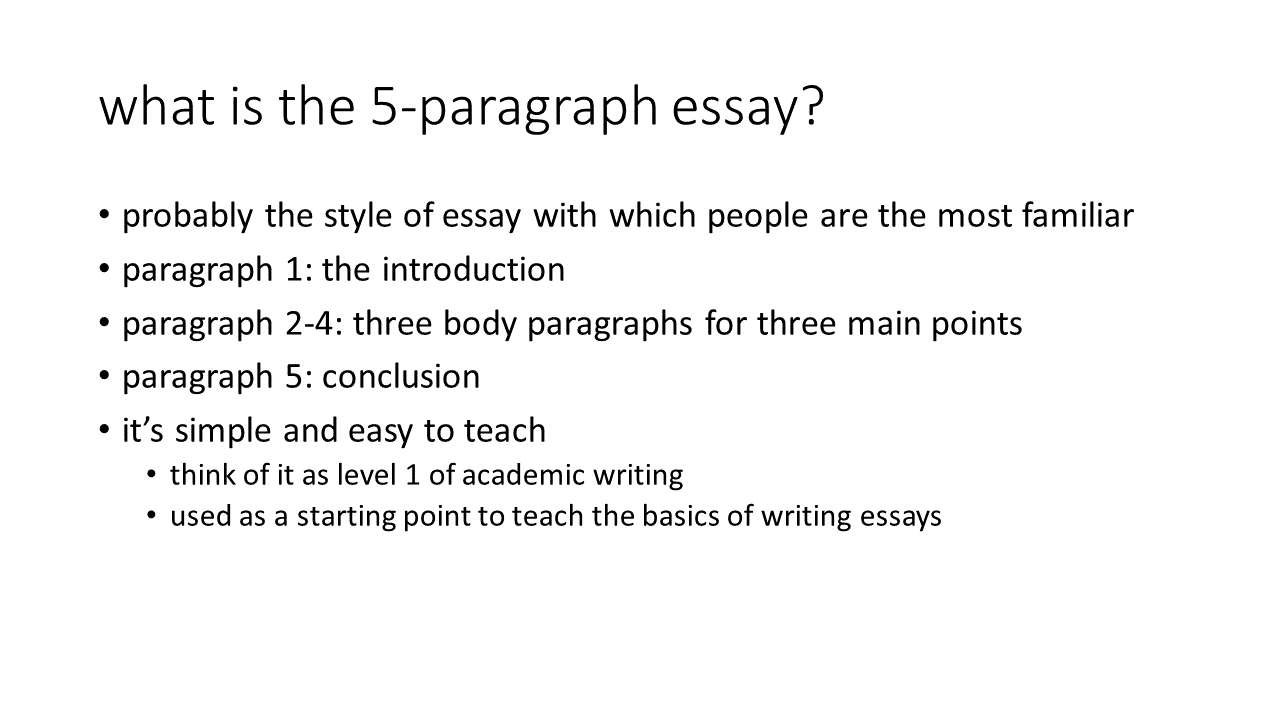 Examples Of Introduction Paragraph To An Essay