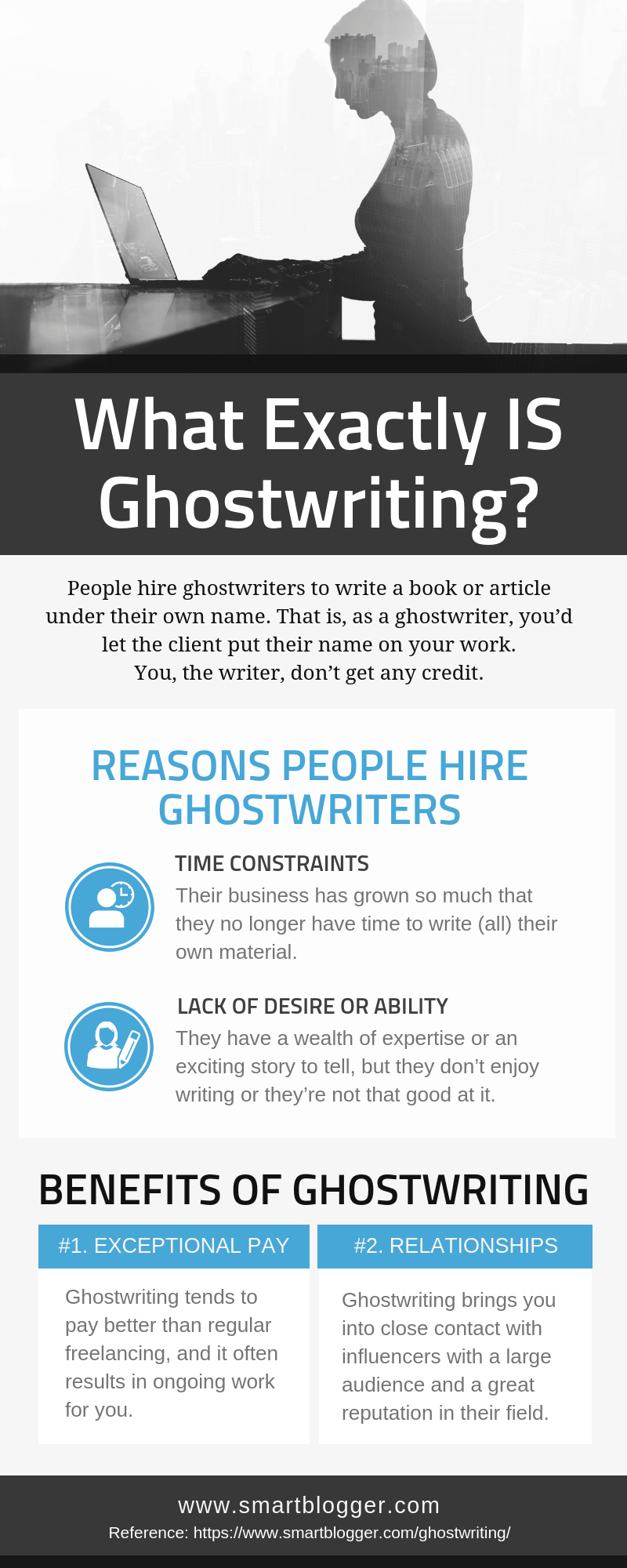 Ghost Writing Jobs For Beginners