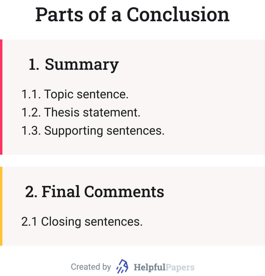 How To Conclude Your Essay